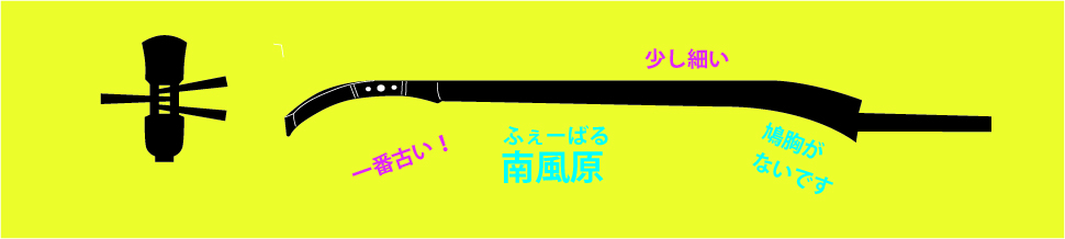 沖縄三線　平中知念（図面の） 沖縄三線 平中知念（図面の） - メルカリ