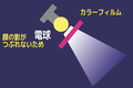 20201223141007