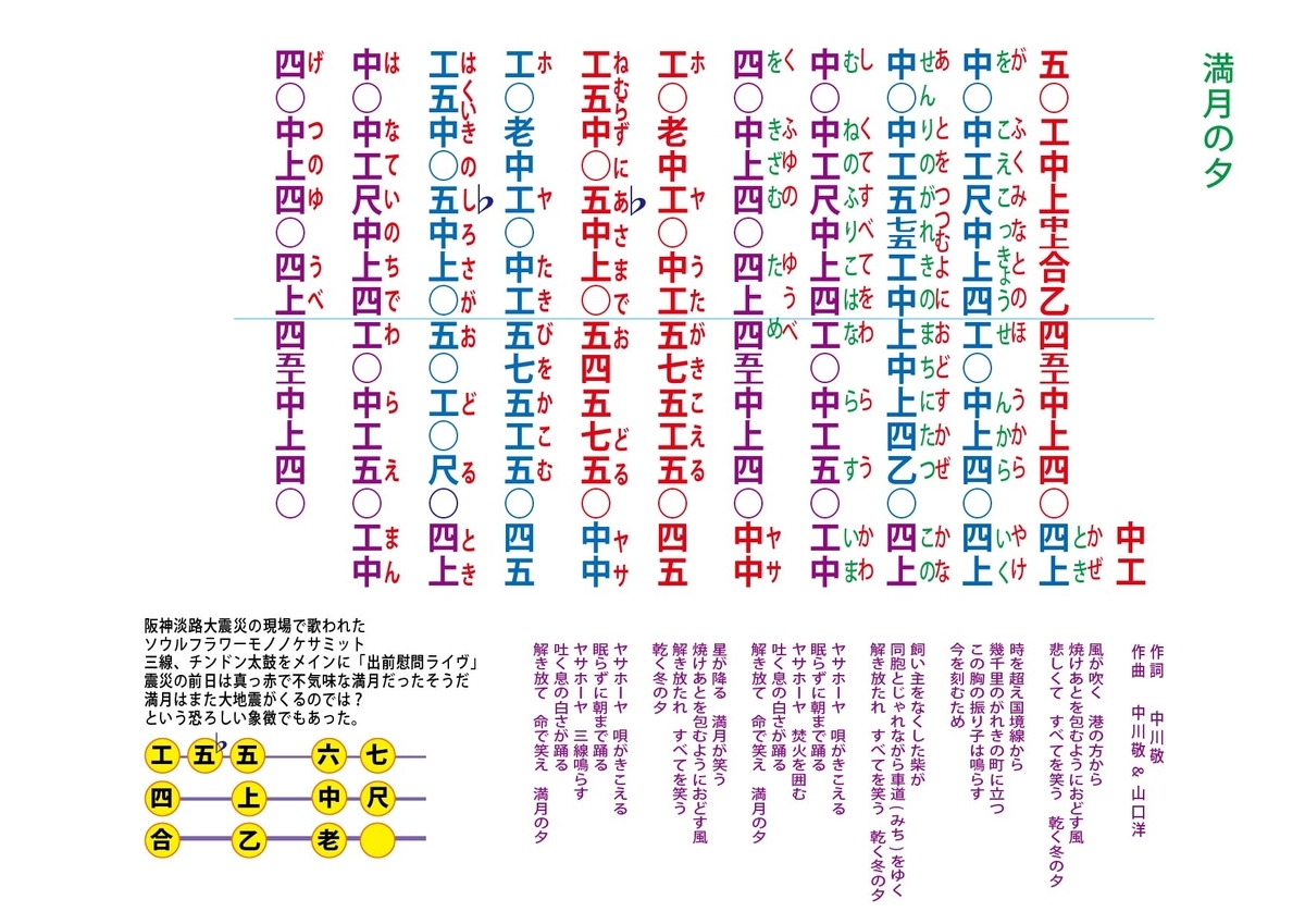 満月の夕 工工四 - 三線教室 ONLINE 東京 by 豊岡マッシー