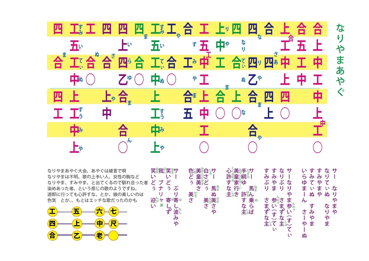f:id:TOYOsanshin:20210220124043j:plain