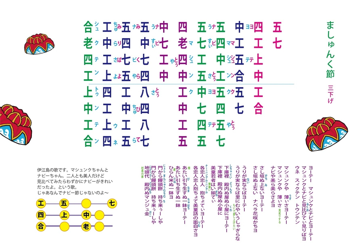 f:id:TOYOsanshin:20210409125455j:plain