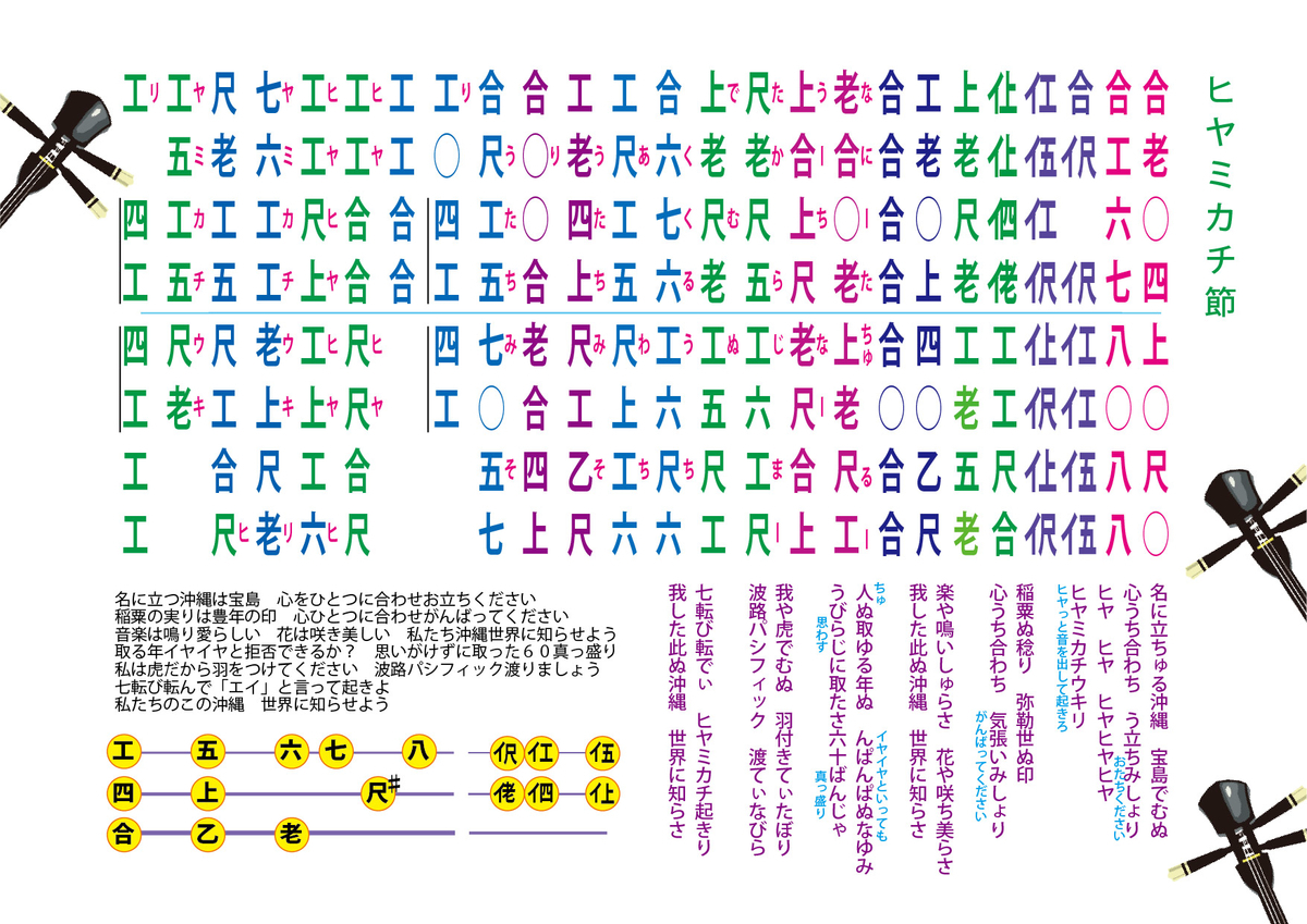 ヒヤミカチ節（元祖）工工四 - 三線教室 ONLINE 東京 by 豊岡マッシー