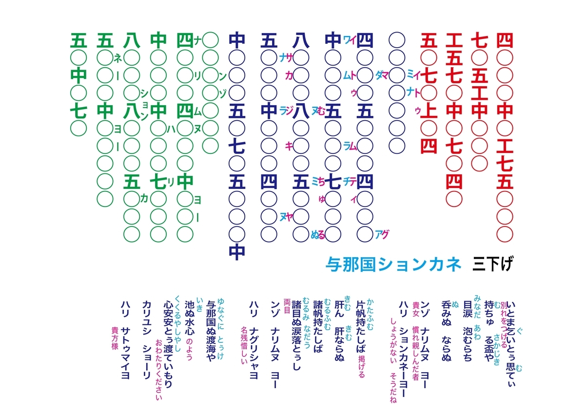 与那国ションカネー 工工四 - 三線教室 ONLINE 東京 by 豊岡マッシー