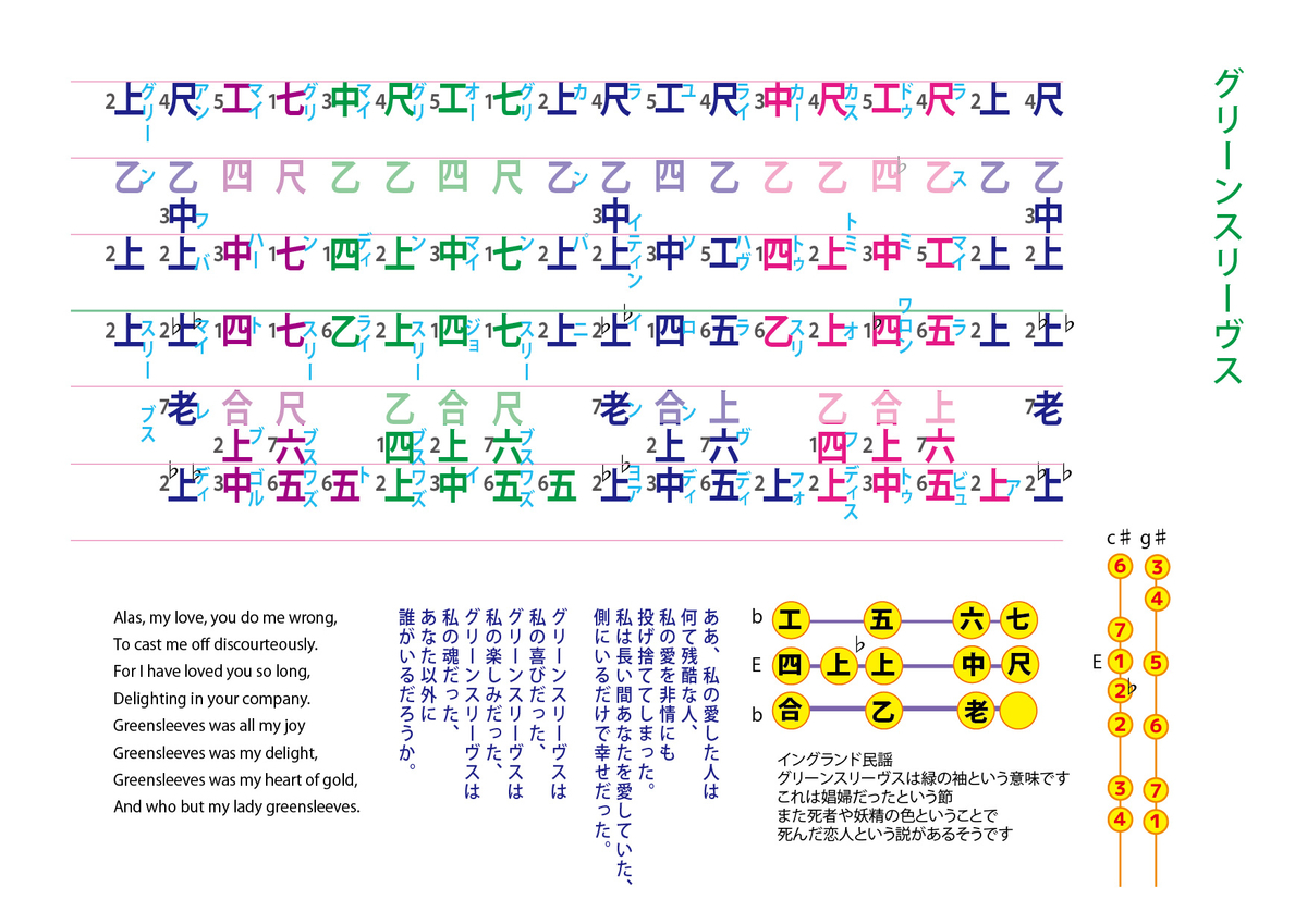 f:id:TOYOsanshin:20210618123732j:plain