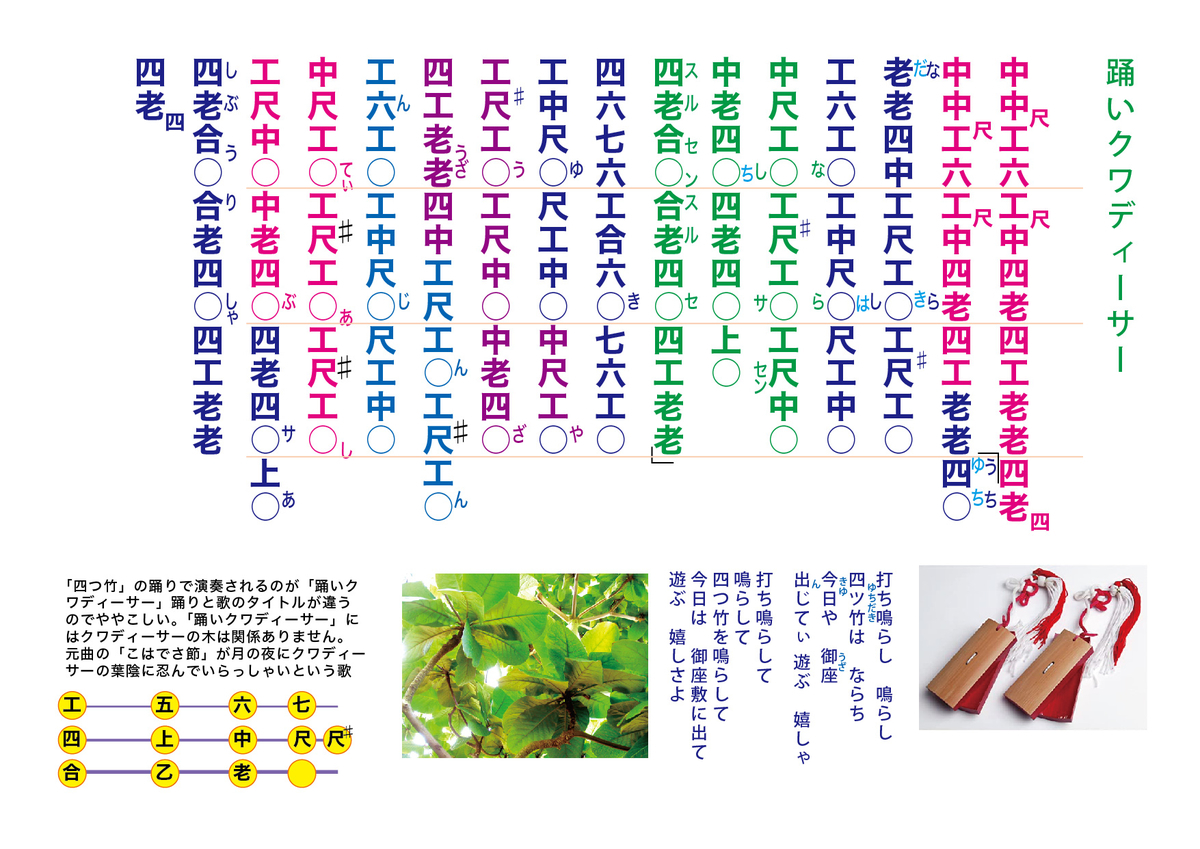踊いクワディーサー 工工四 - 三線教室 ONLINE 東京 by 豊岡マッシー