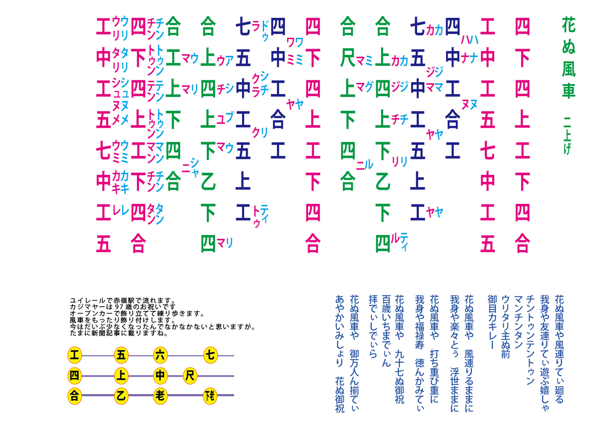 f:id:TOYOsanshin:20210715182915j:plain