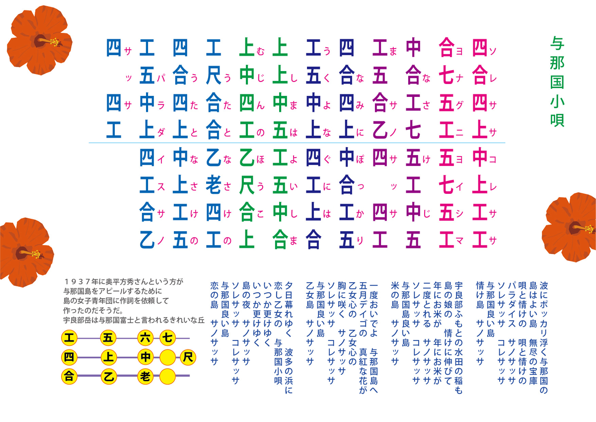 与那国小唄 工工四 - 三線教室 ONLINE 東京 by 豊岡マッシー