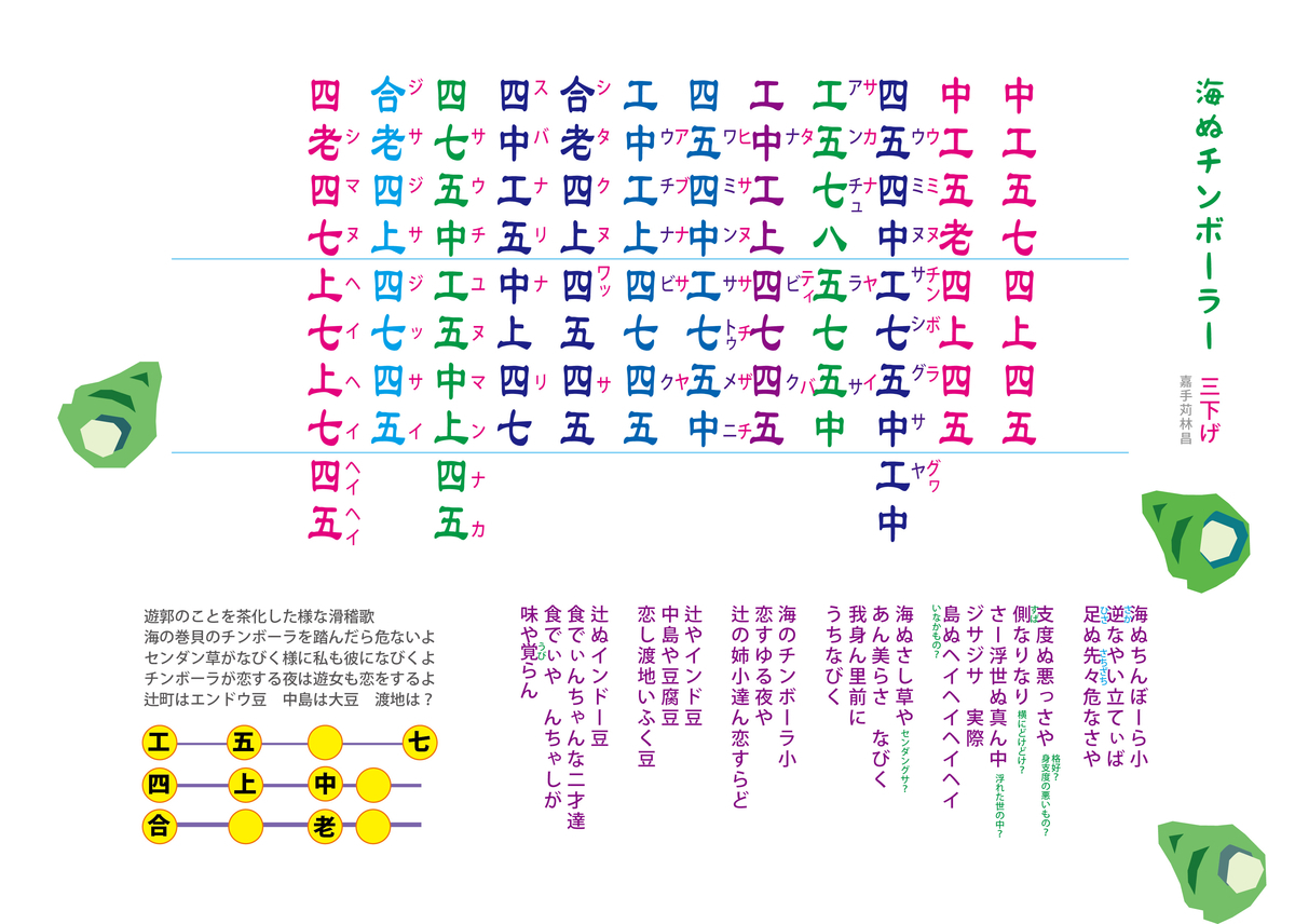 f:id:TOYOsanshin:20211218131640j:plain