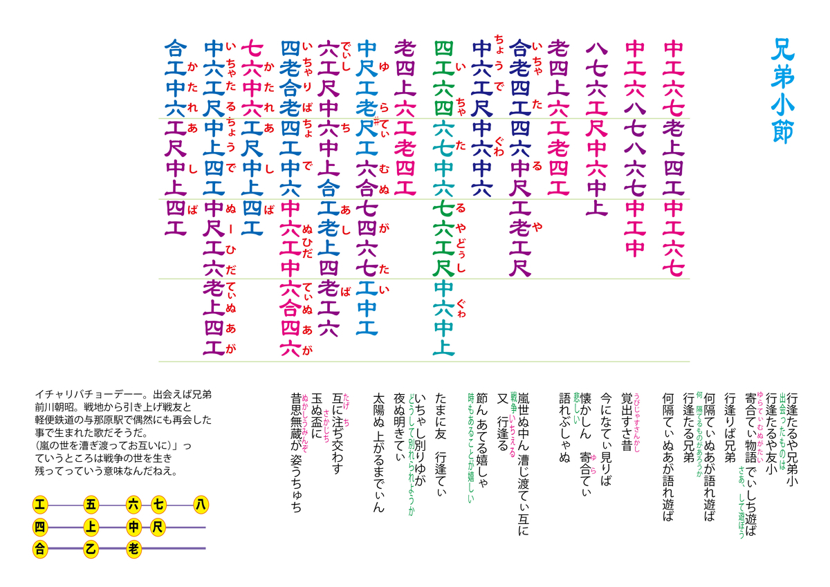 三線教室 ONLINE 東京 by 豊岡マッシー