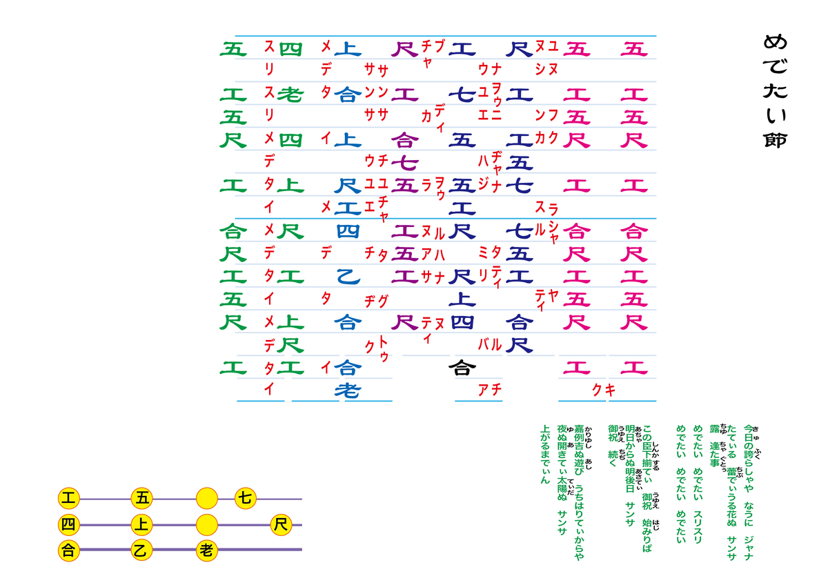 三線LEVEL2（10選） - 三線教室 ONLINE 東京 by 豊岡マッシー