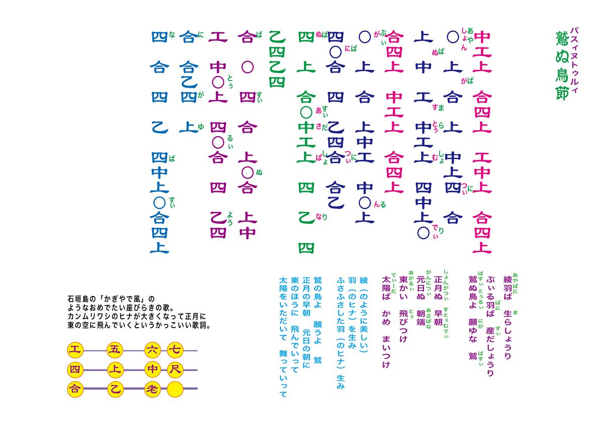 f:id:TOYOsanshin:20220107122455j:plain