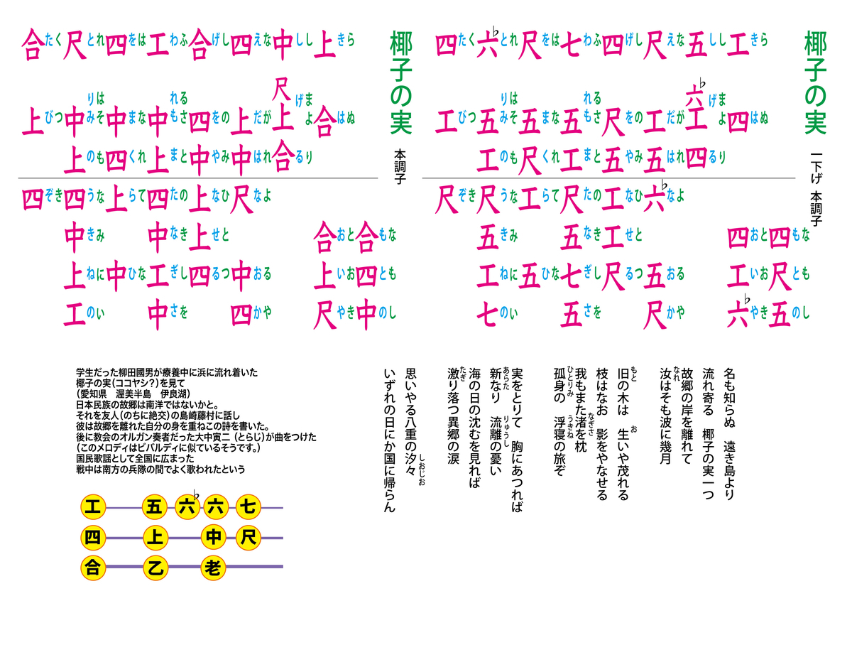 椰子の実 工工四 - 三線教室 ONLINE 東京 by 豊岡マッシー