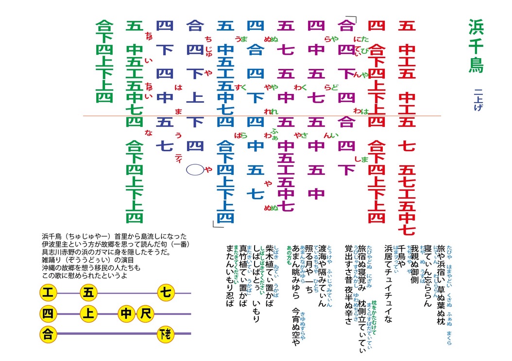 三線教室 ONLINE 東京 by 豊岡マッシー