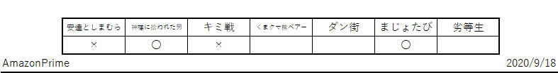 f:id:TOkuro:20200918035039p:plain