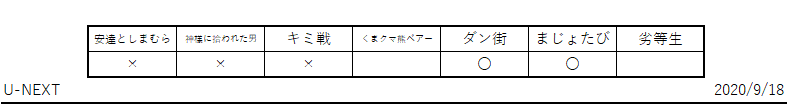 f:id:TOkuro:20200918035055p:plain