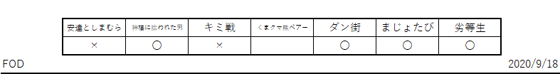 f:id:TOkuro:20200918035112p:plain