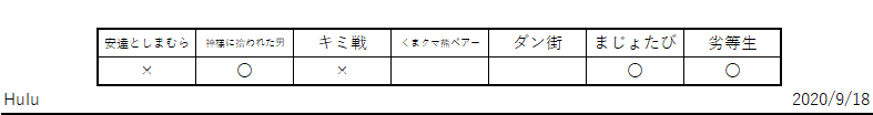 f:id:TOkuro:20200918035131p:plain