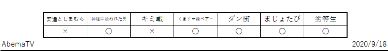 f:id:TOkuro:20200918035145p:plain