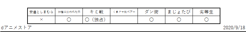 f:id:TOkuro:20200918035216p:plain