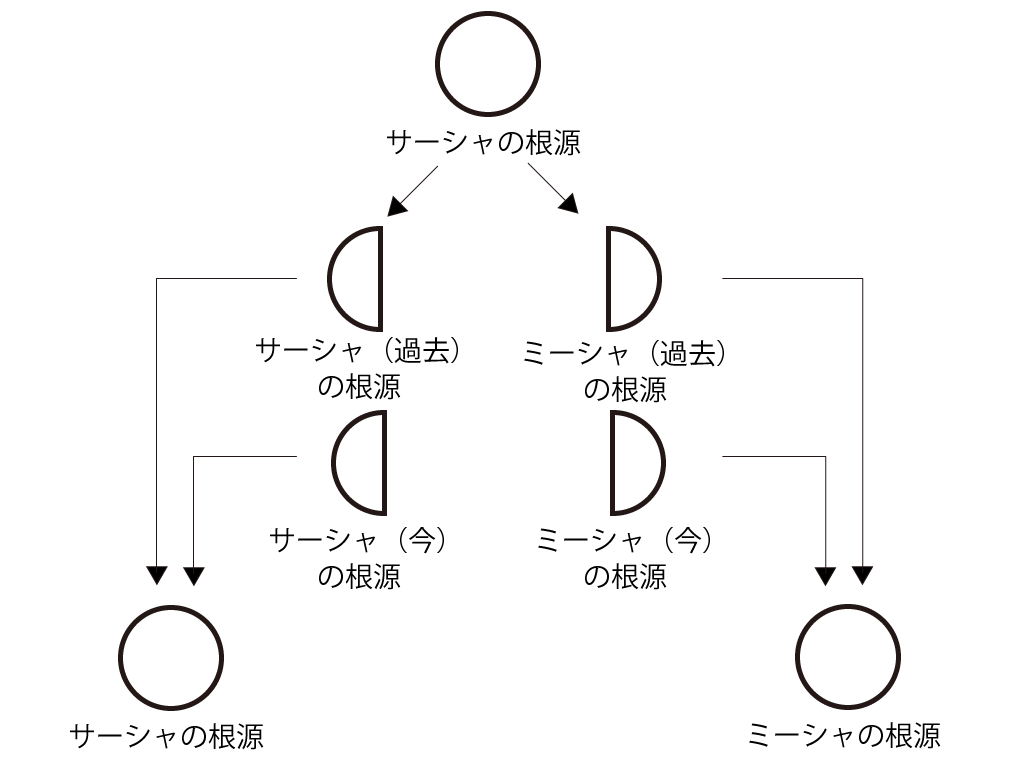 f:id:TOkuro:20200927084428p:plain