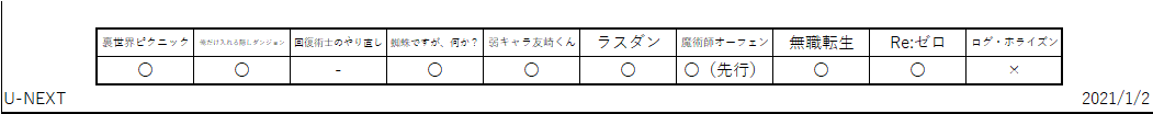 f:id:TOkuro:20210102035426p:plain