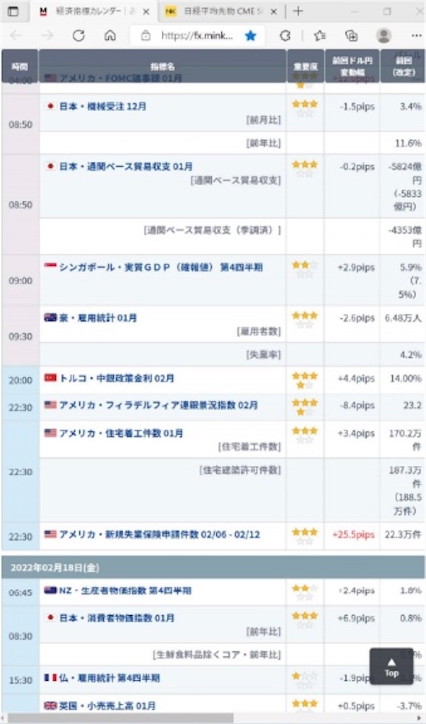 f:id:TRADEWORKS:20220219214215j:image f:id:TRADEWORKS:20220219214215j:image