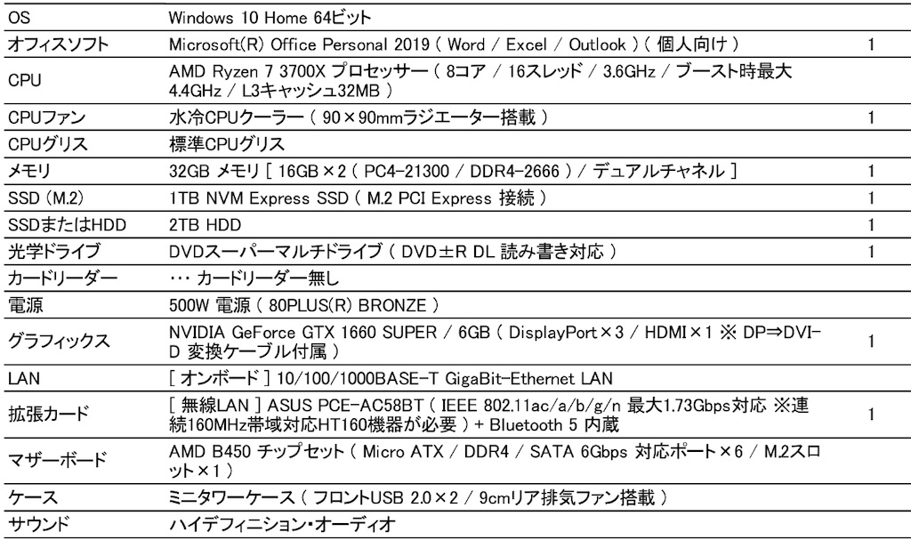 f:id:TRADEWORKS:20220319202608j:image f:id:TRADEWORKS:20220319202608j:image