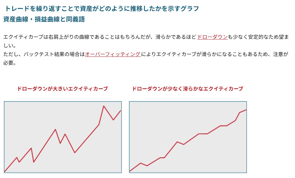 f:id:TRADEWORKS:20220330090131j:image f:id:TRADEWORKS:20220330090131j:image