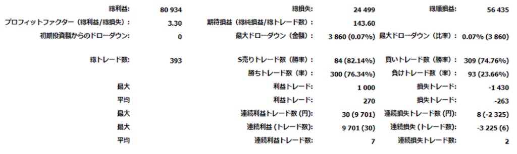 f:id:TRADEWORKS:20220330202842j:image f:id:TRADEWORKS:20220330202842j:image