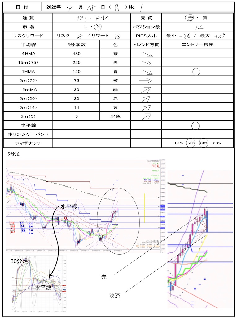 f:id:TRADEWORKS:20220419064328j:image