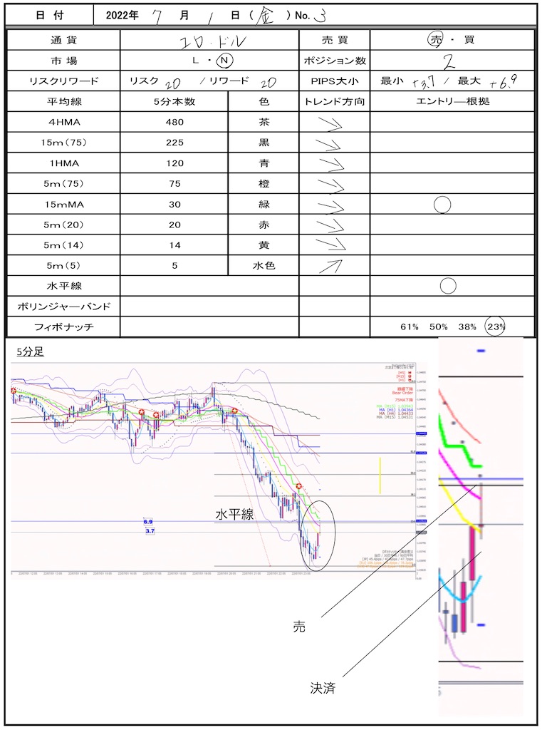 f:id:TRADEWORKS:20220702063555j:image f:id:TRADEWORKS:20220702063555j:image