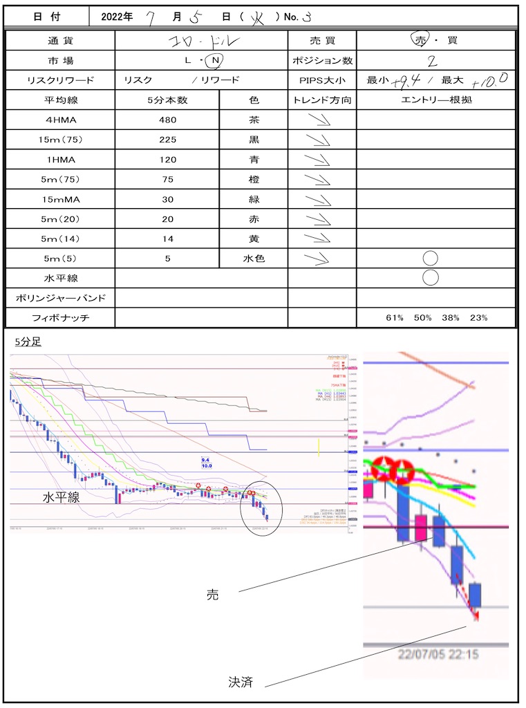 f:id:TRADEWORKS:20220706070834j:image