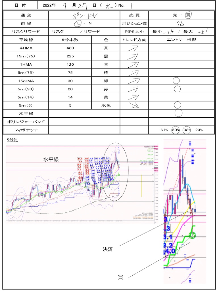 f:id:TRADEWORKS:20220728063734j:image f:id:TRADEWORKS:20220728063734j:image