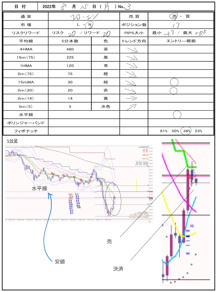 f:id:TRADEWORKS:20220816064449j:image f:id:TRADEWORKS:20220816064449j:image