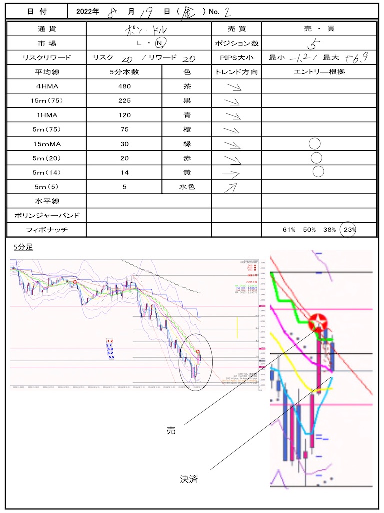 f:id:TRADEWORKS:20220820070848j:image f:id:TRADEWORKS:20220820070848j:image