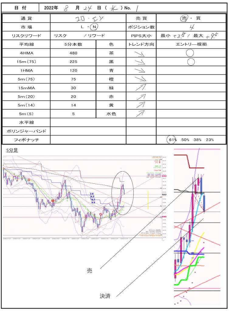 f:id:TRADEWORKS:20220825063221j:image f:id:TRADEWORKS:20220825063221j:image