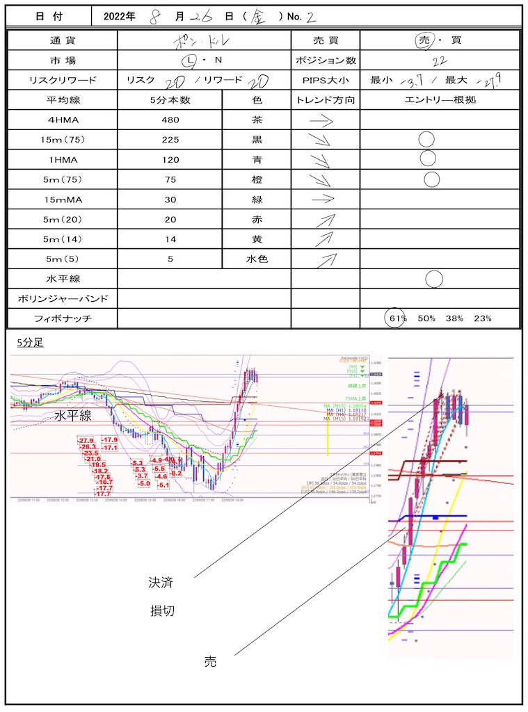 f:id:TRADEWORKS:20220827101656j:image