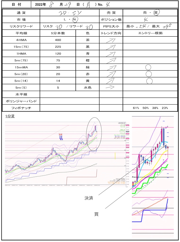 f:id:TRADEWORKS:20220830064946j:image f:id:TRADEWORKS:20220830064946j:image