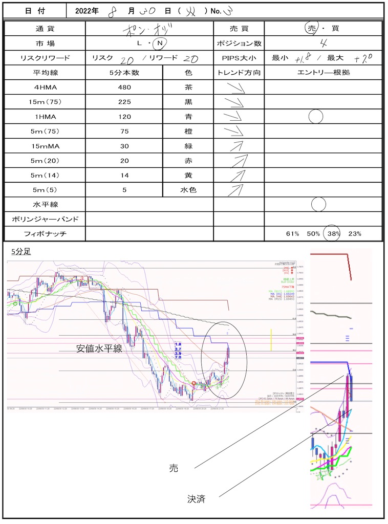 f:id:TRADEWORKS:20220831063642j:image f:id:TRADEWORKS:20220831063642j:image