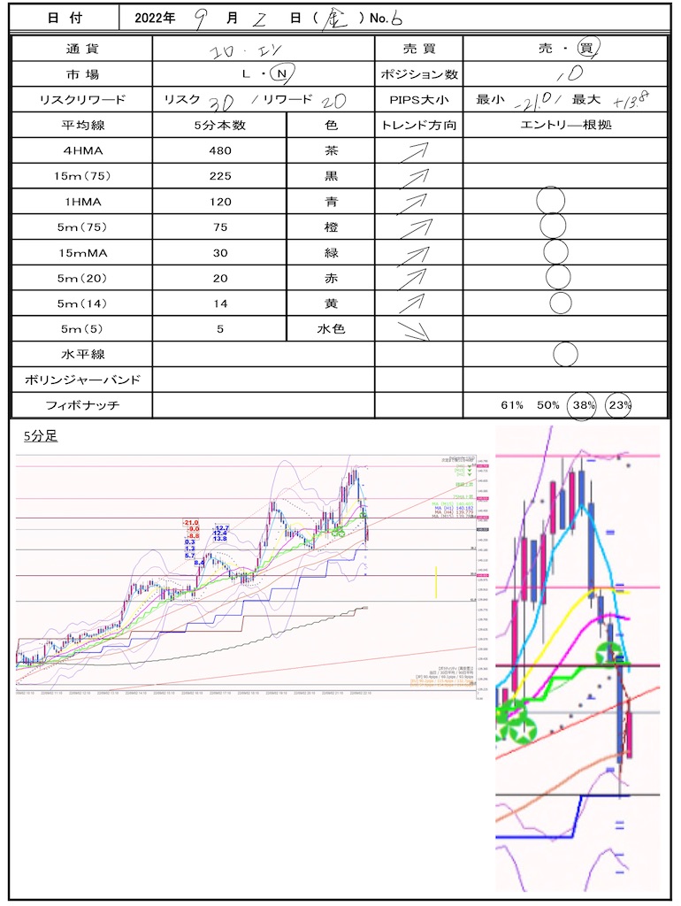 f:id:TRADEWORKS:20220903072331j:image