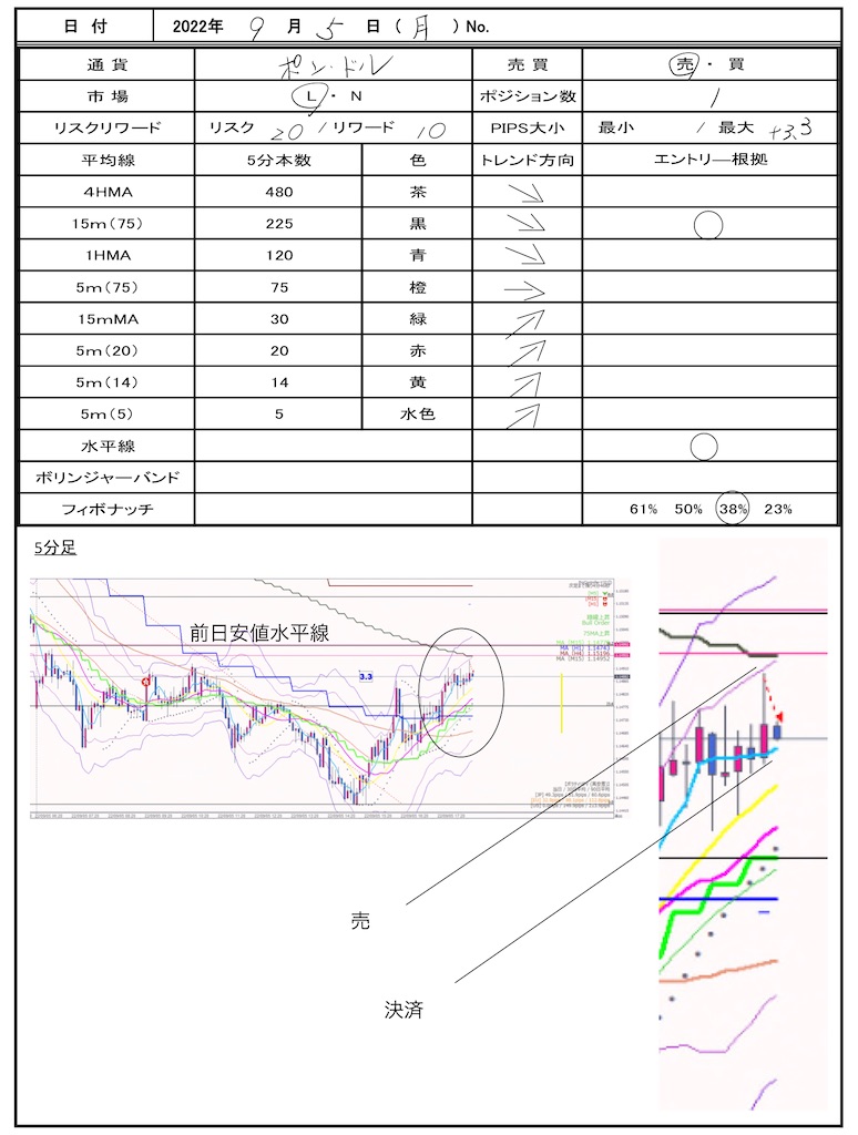 f:id:TRADEWORKS:20220906061639j:image f:id:TRADEWORKS:20220906061639j:image