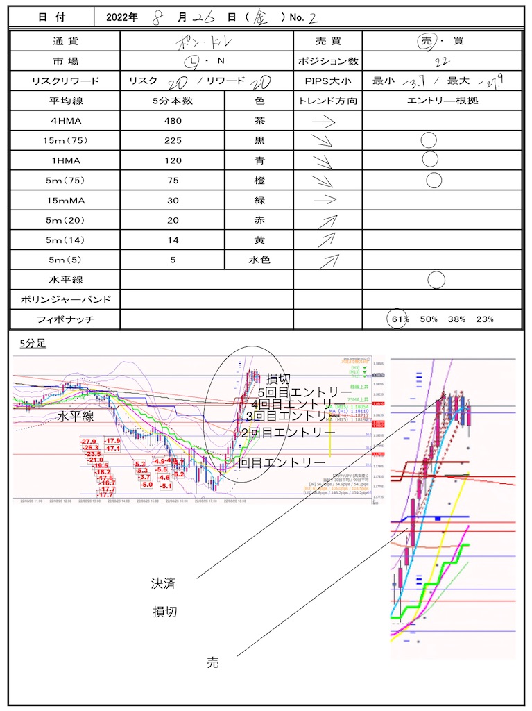 f:id:TRADEWORKS:20220906071521j:image f:id:TRADEWORKS:20220906071521j:image