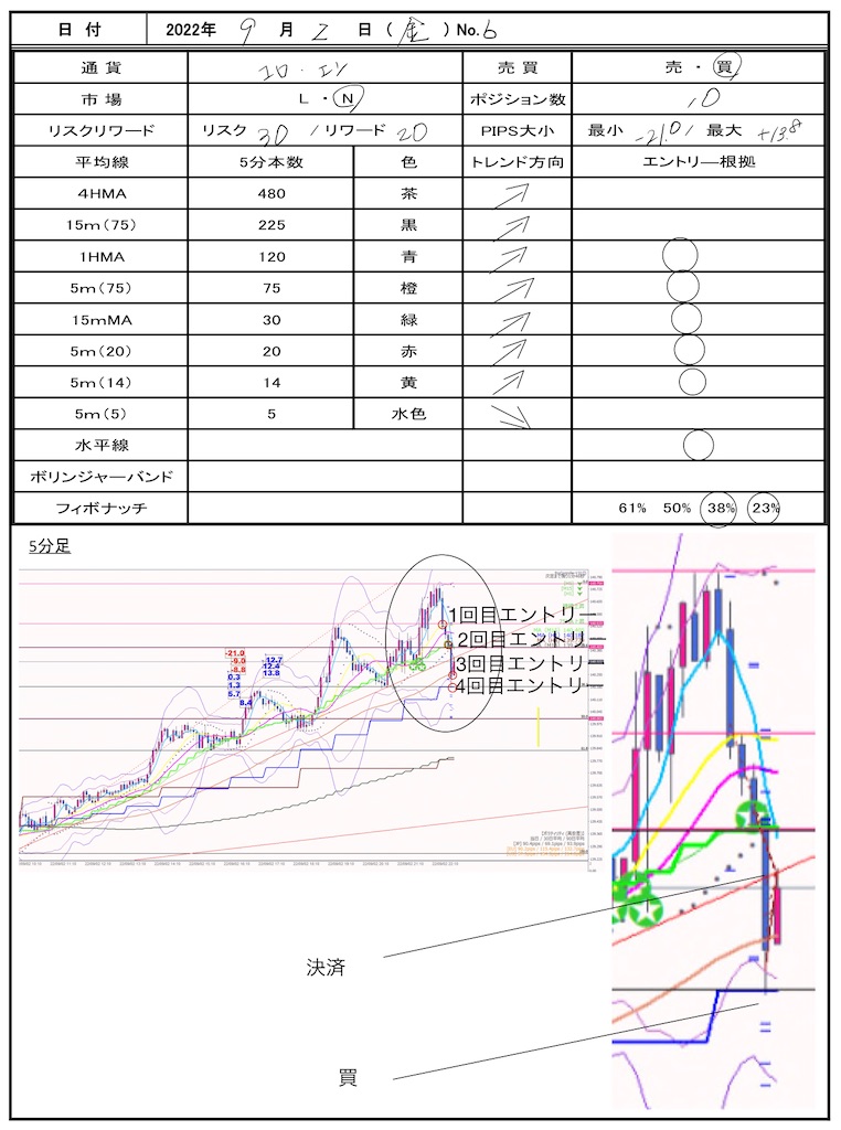 f:id:TRADEWORKS:20220906071547j:image f:id:TRADEWORKS:20220906071547j:image
