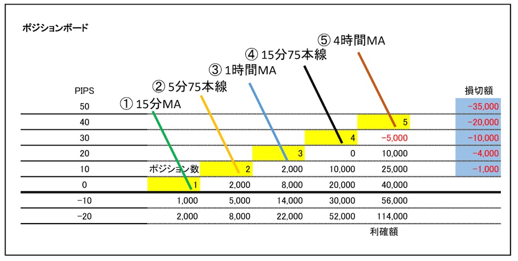 f:id:TRADEWORKS:20220906094303j:image f:id:TRADEWORKS:20220906094303j:image