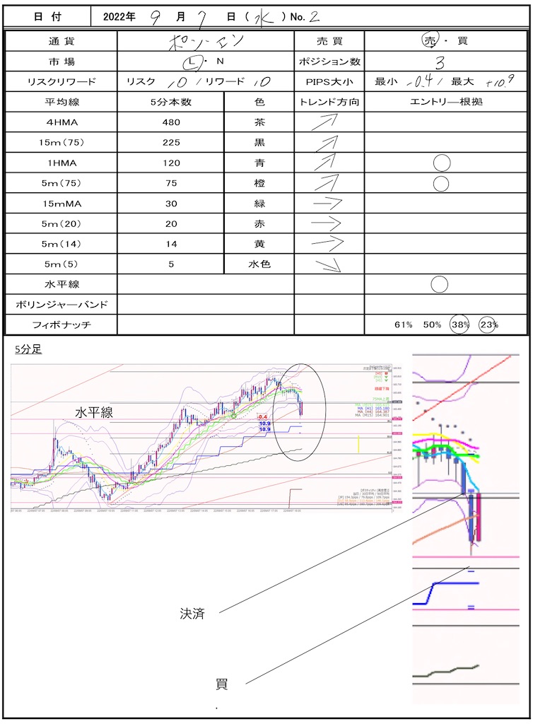 f:id:TRADEWORKS:20220908063453j:image f:id:TRADEWORKS:20220908063453j:image