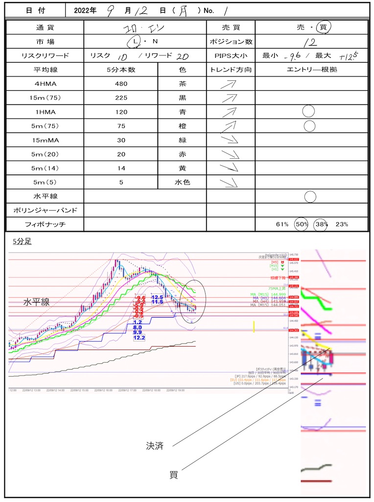 f:id:TRADEWORKS:20220913064514j:image f:id:TRADEWORKS:20220913064514j:image