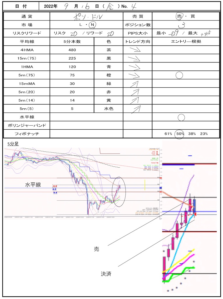 f:id:TRADEWORKS:20220917062044j:image f:id:TRADEWORKS:20220917062044j:image