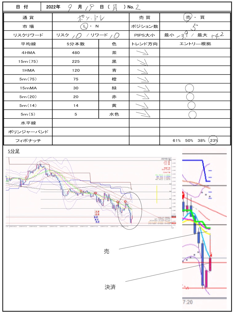 f:id:TRADEWORKS:20220920063723j:image