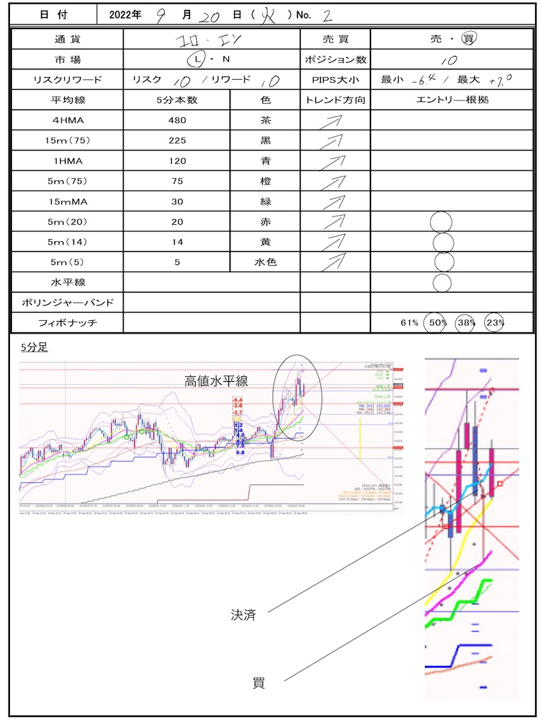 f:id:TRADEWORKS:20220921061422j:image