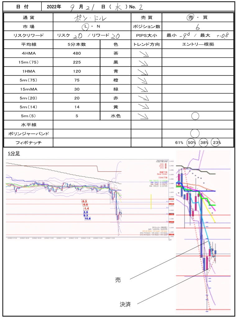 f:id:TRADEWORKS:20220922062927j:image f:id:TRADEWORKS:20220922062927j:image